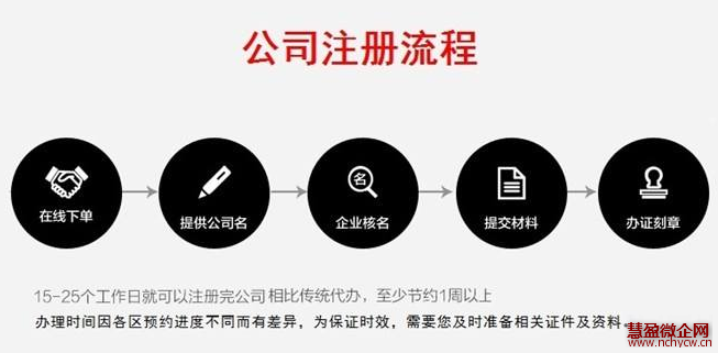 注册公司